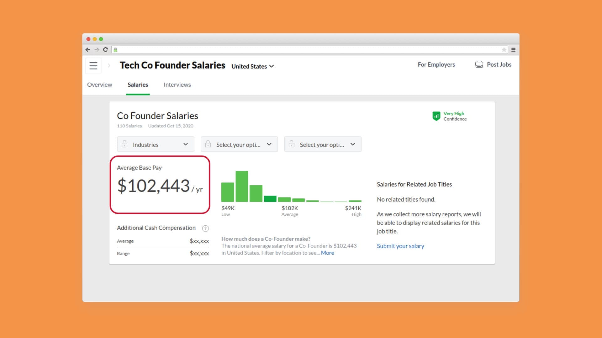 How to share technical co-founder equity - 2