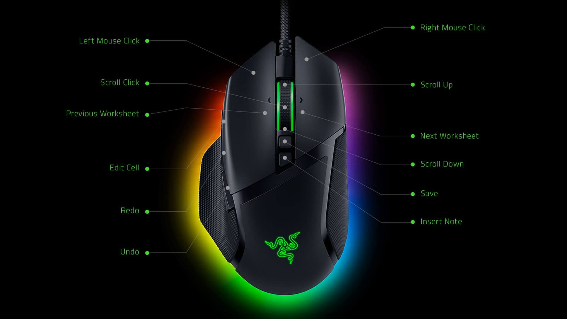Razer Basilisk V3 - 3
