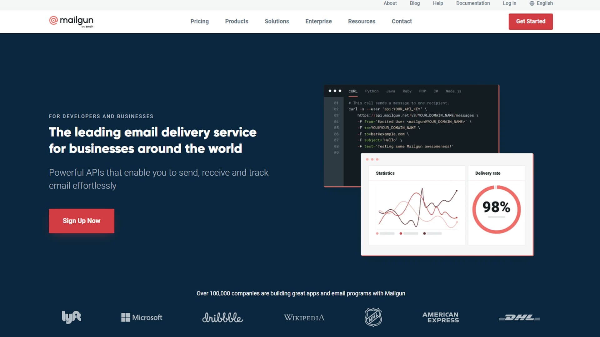 The best email marketing software for 2022 compared - 5