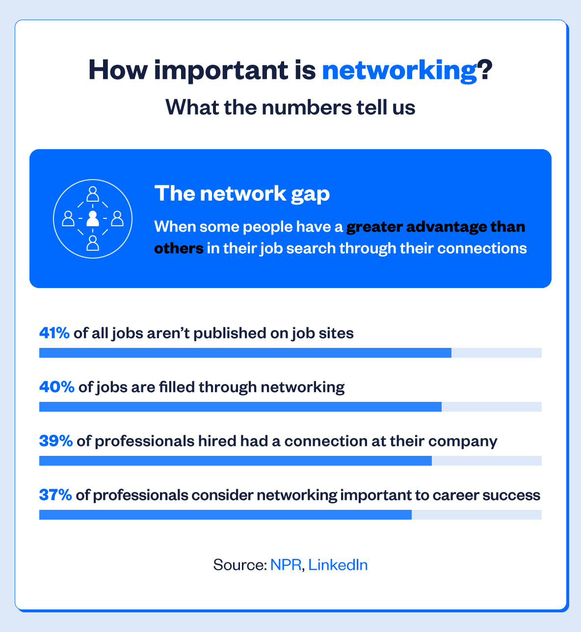 How you can switch careers - 2