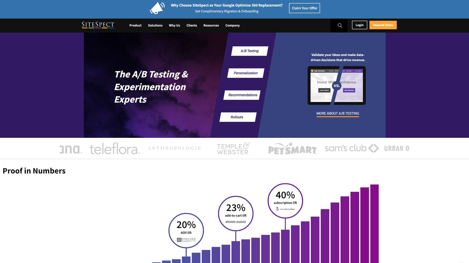 10 of the best AB testing tools for 2023 - 8