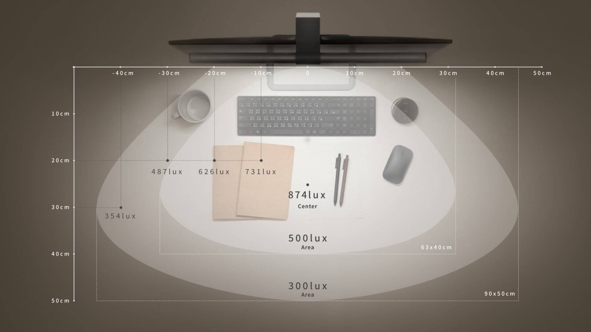 BenQ ScreenBar Halo A luminary leap in workspace lighting - 12