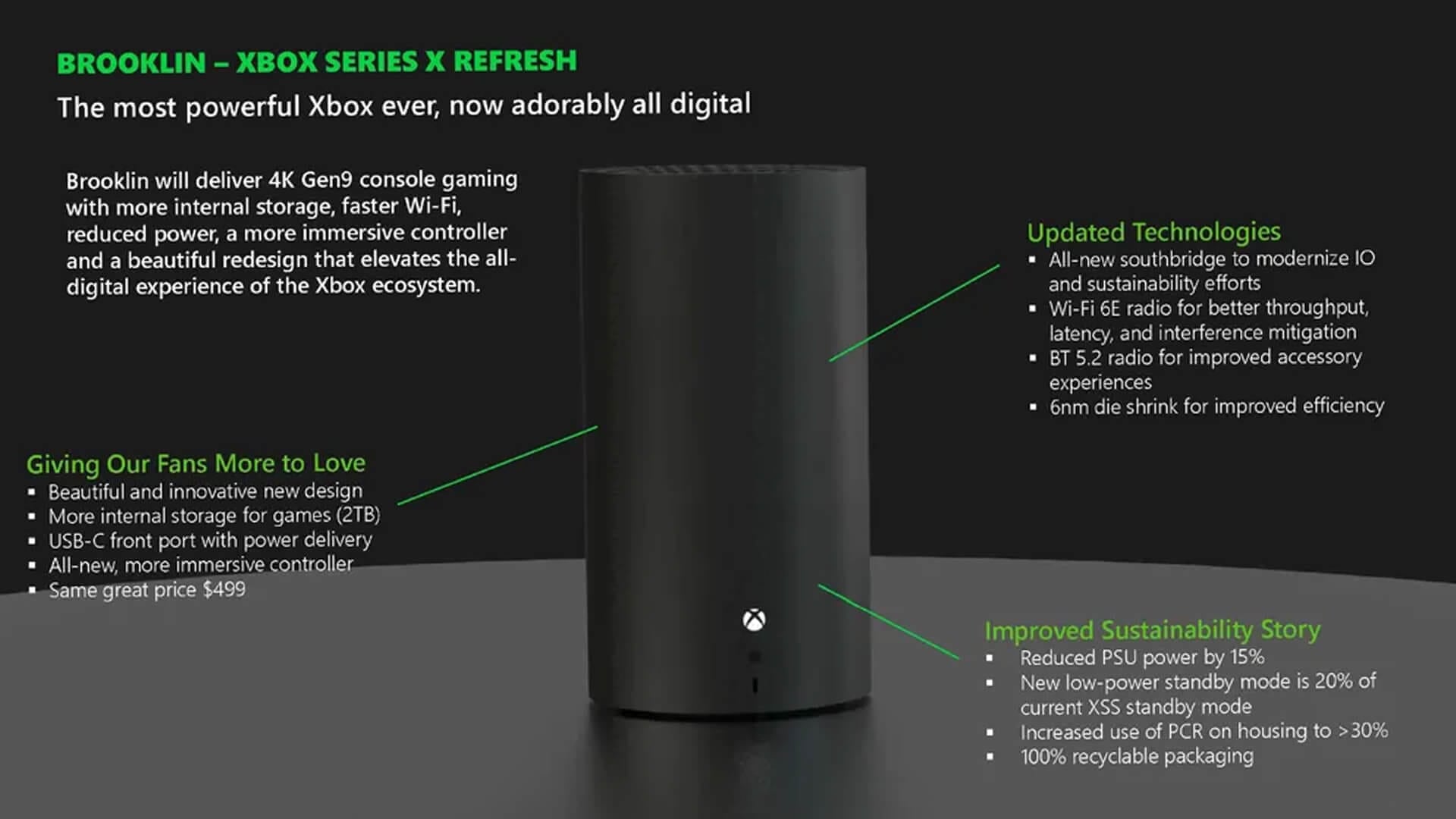 Xbox Series X Everything we know so far - 1