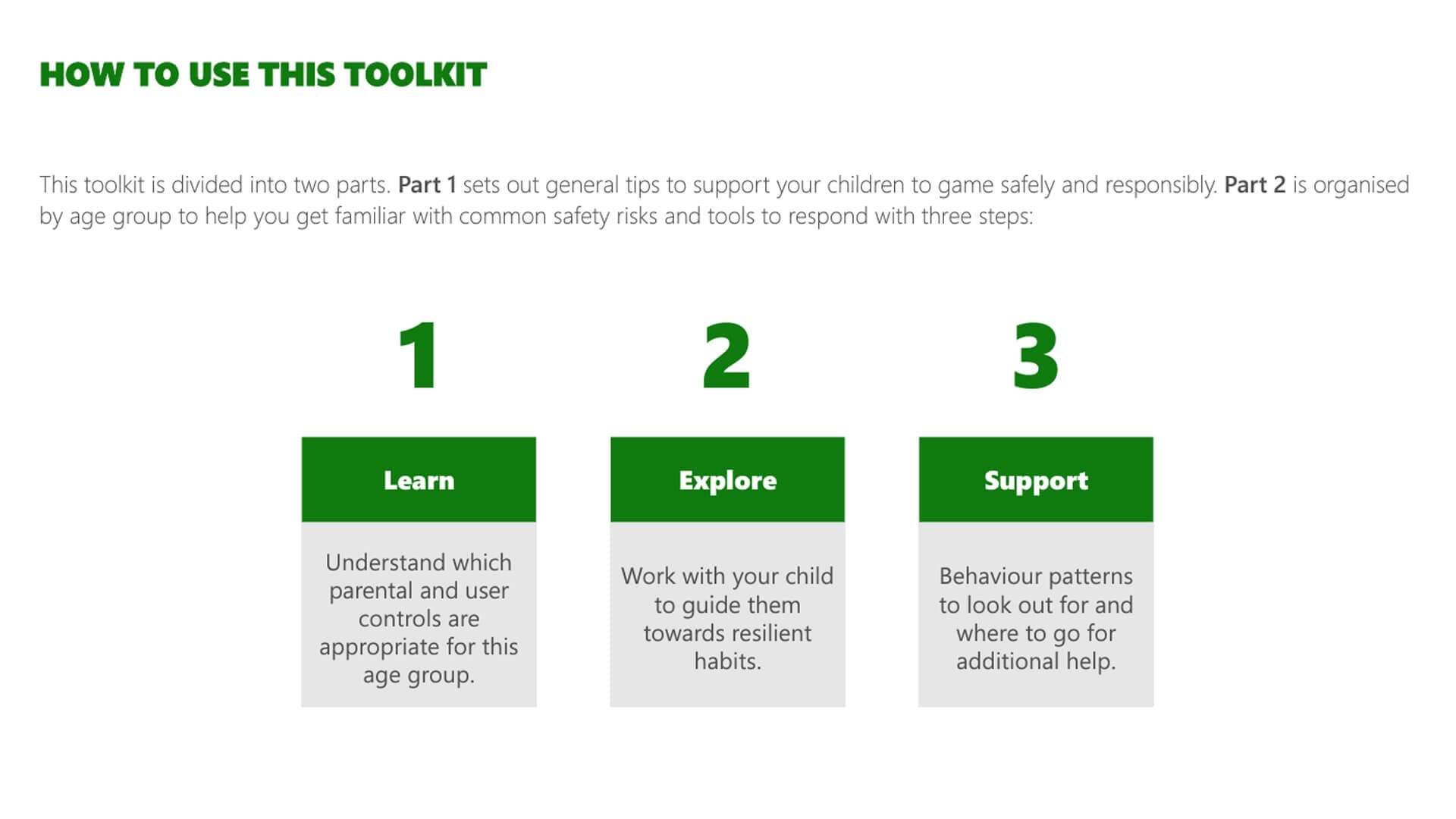 Microsoft launches Singapore Xbox Gaming Safety Toolkit - 1