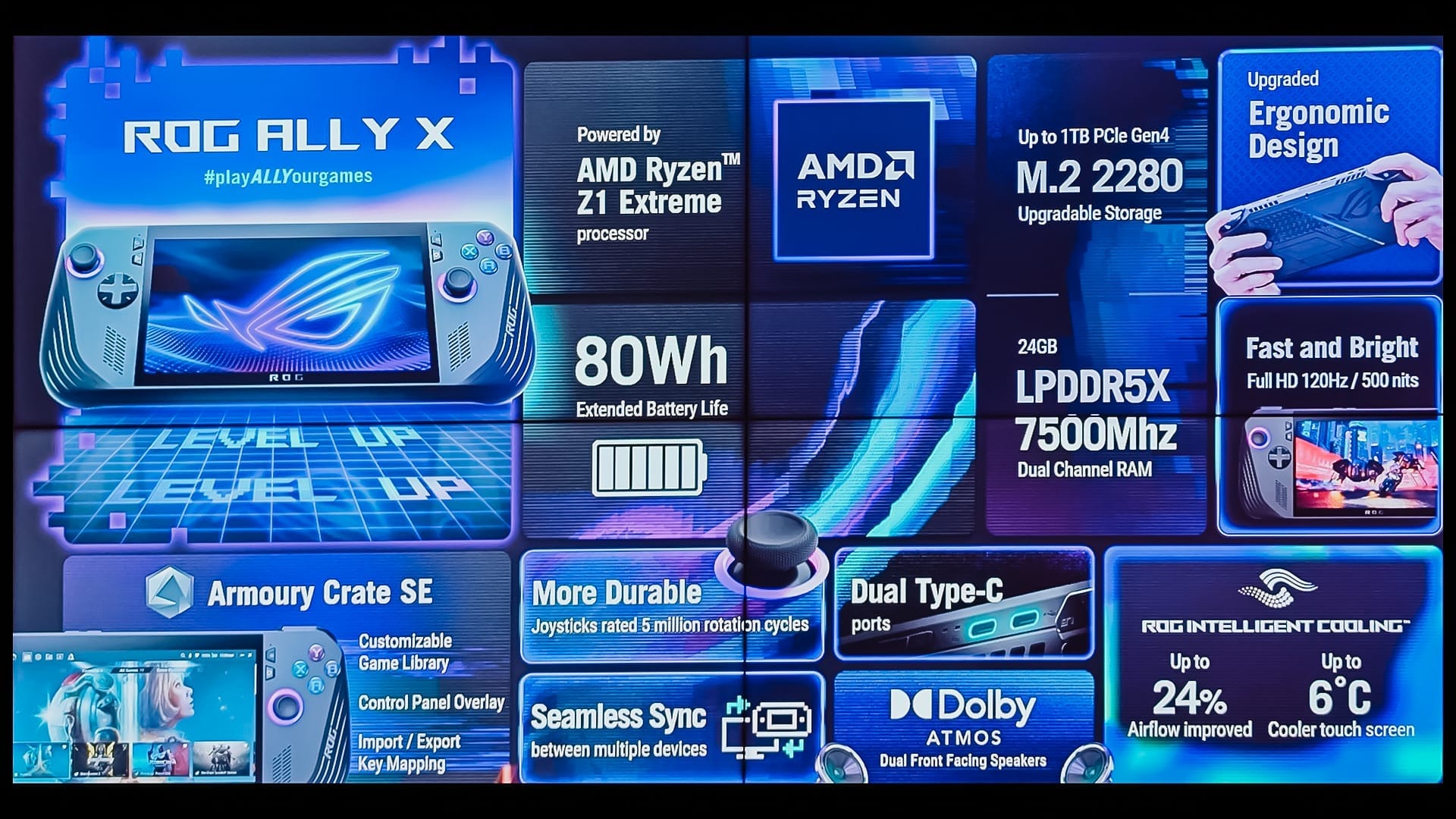 ASUS unveils the ROG Ally X with significant upgrades following an exclusive Singapore launch - 2