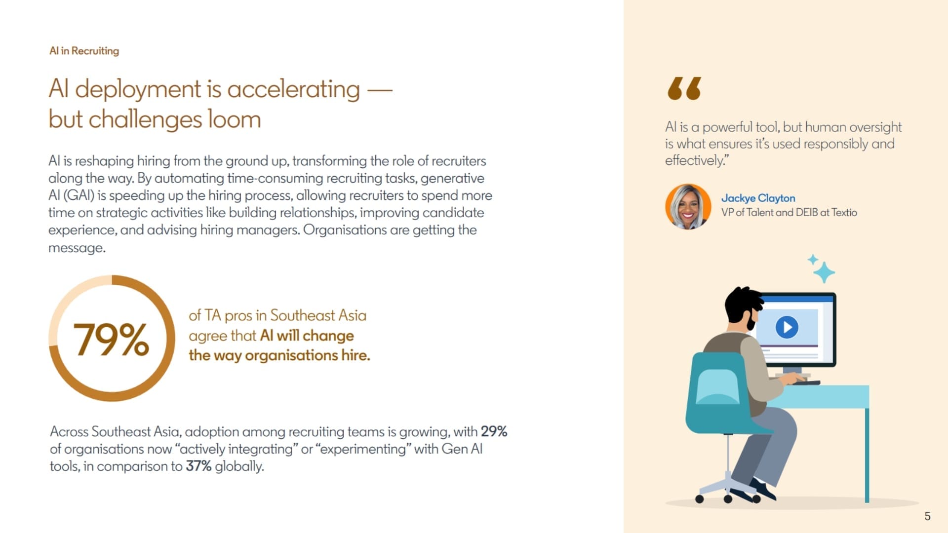 LinkedIn How AI is reshaping hiring and workforce strategies in 2025 - 4