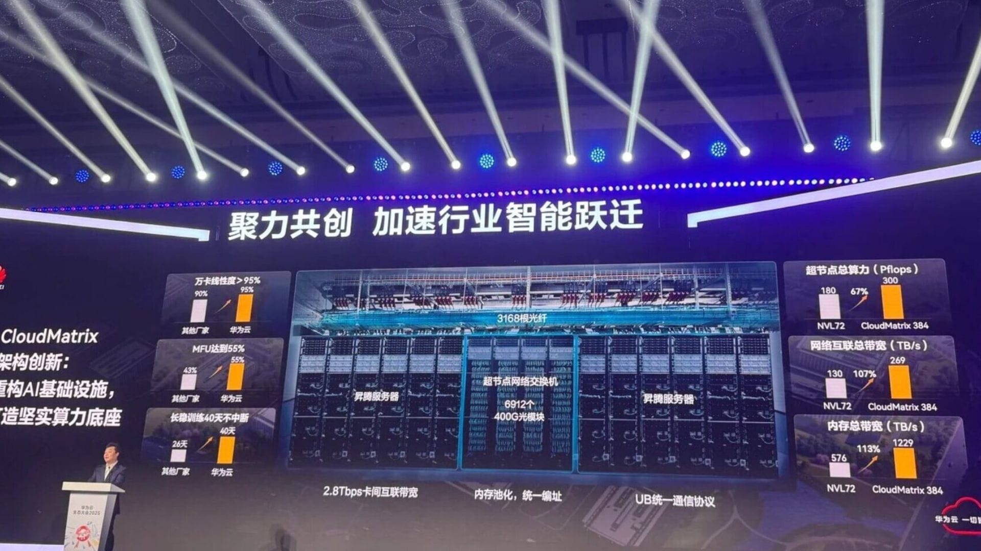 Huaweiâs home-grown AI chips now beat Nvidia in key performance test