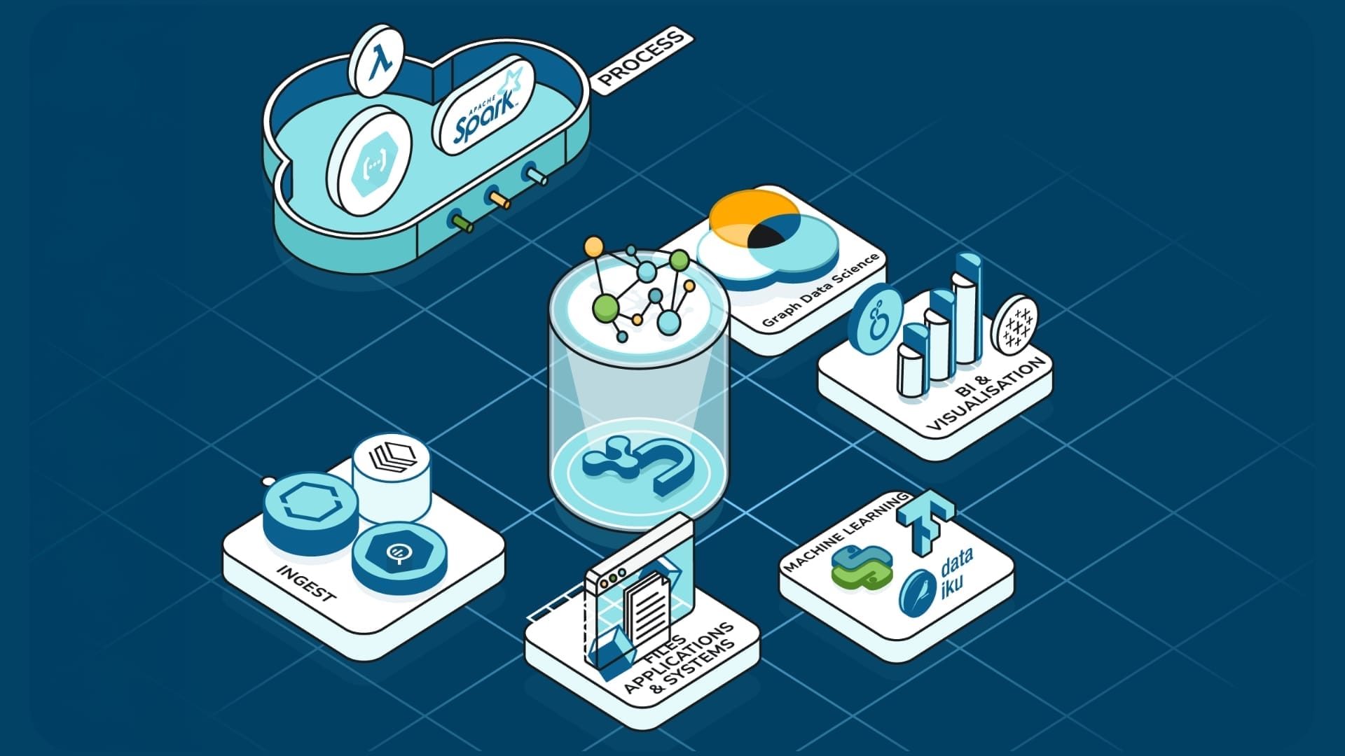 Neo4j launches Infinigraph as most scalable graph database