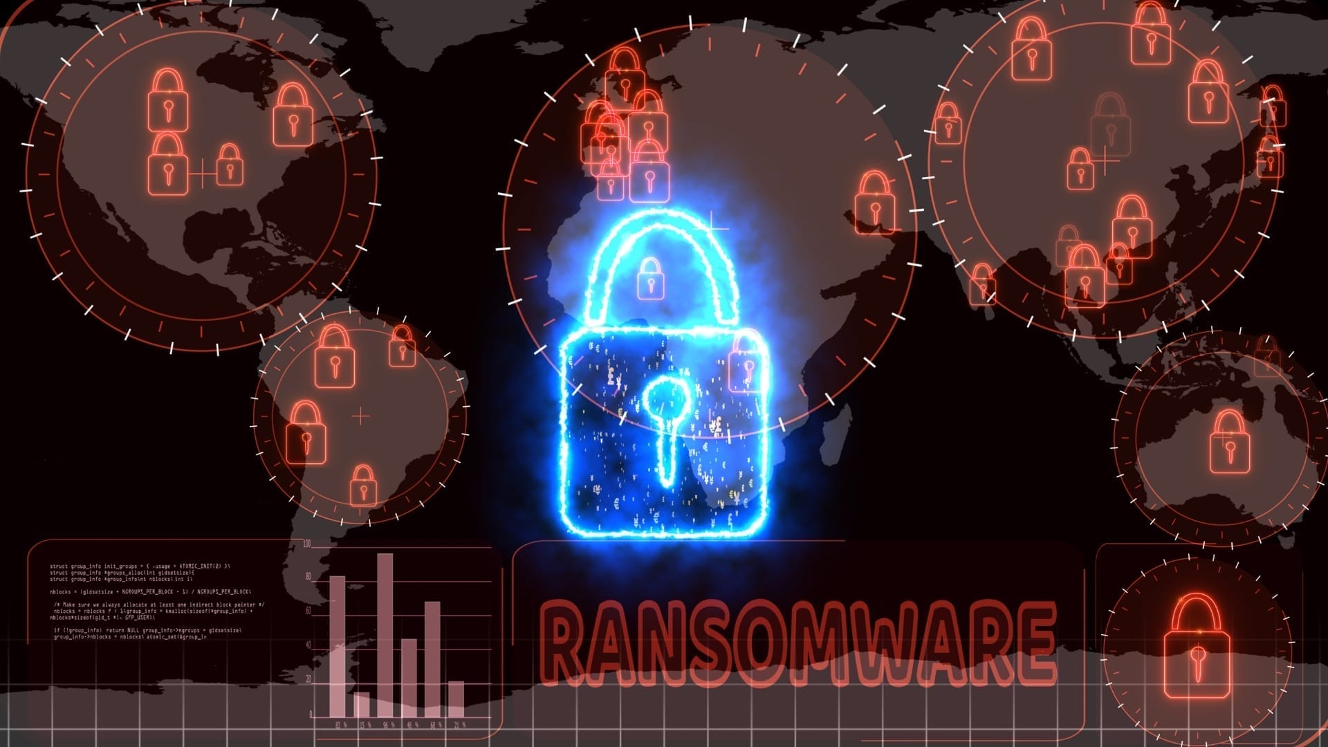 Ransomware escalates in scale and sophistication through 2025