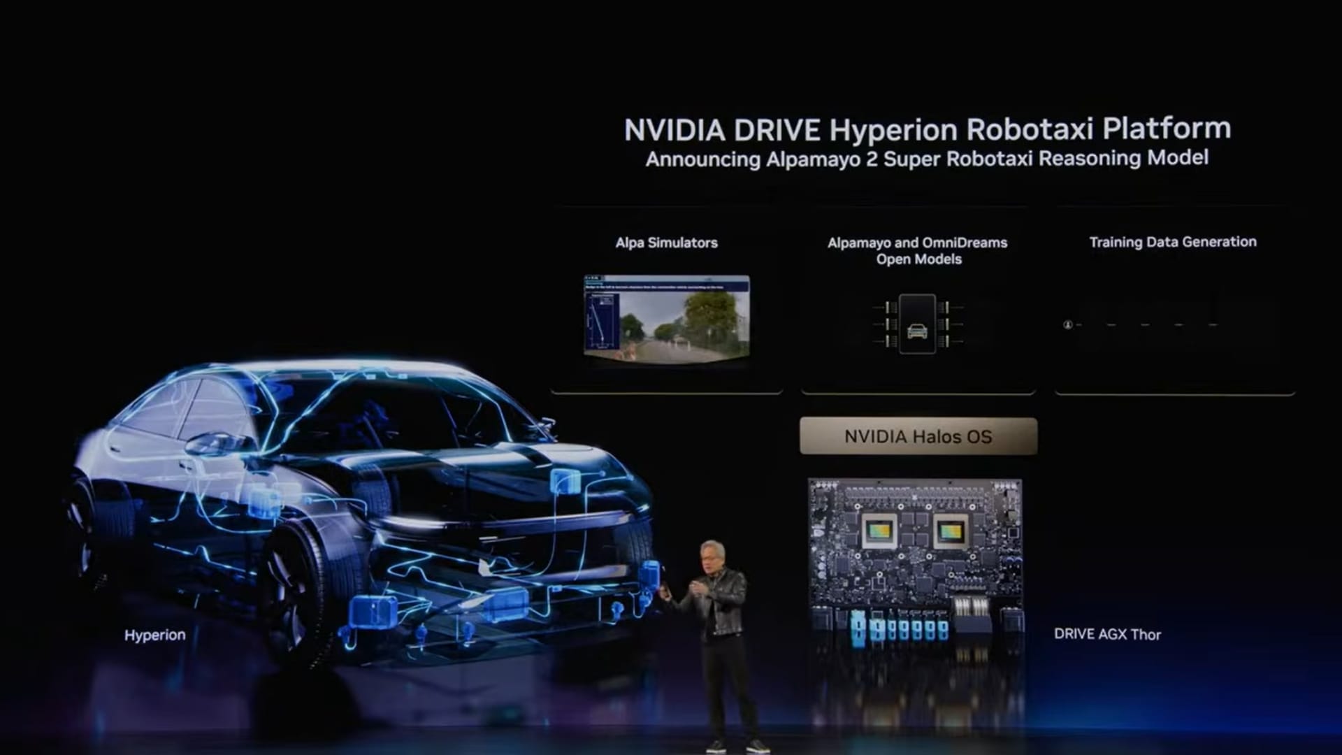NVIDIA expands DRIVE Hyperion ecosystem for level 4-ready robotaxi fleets