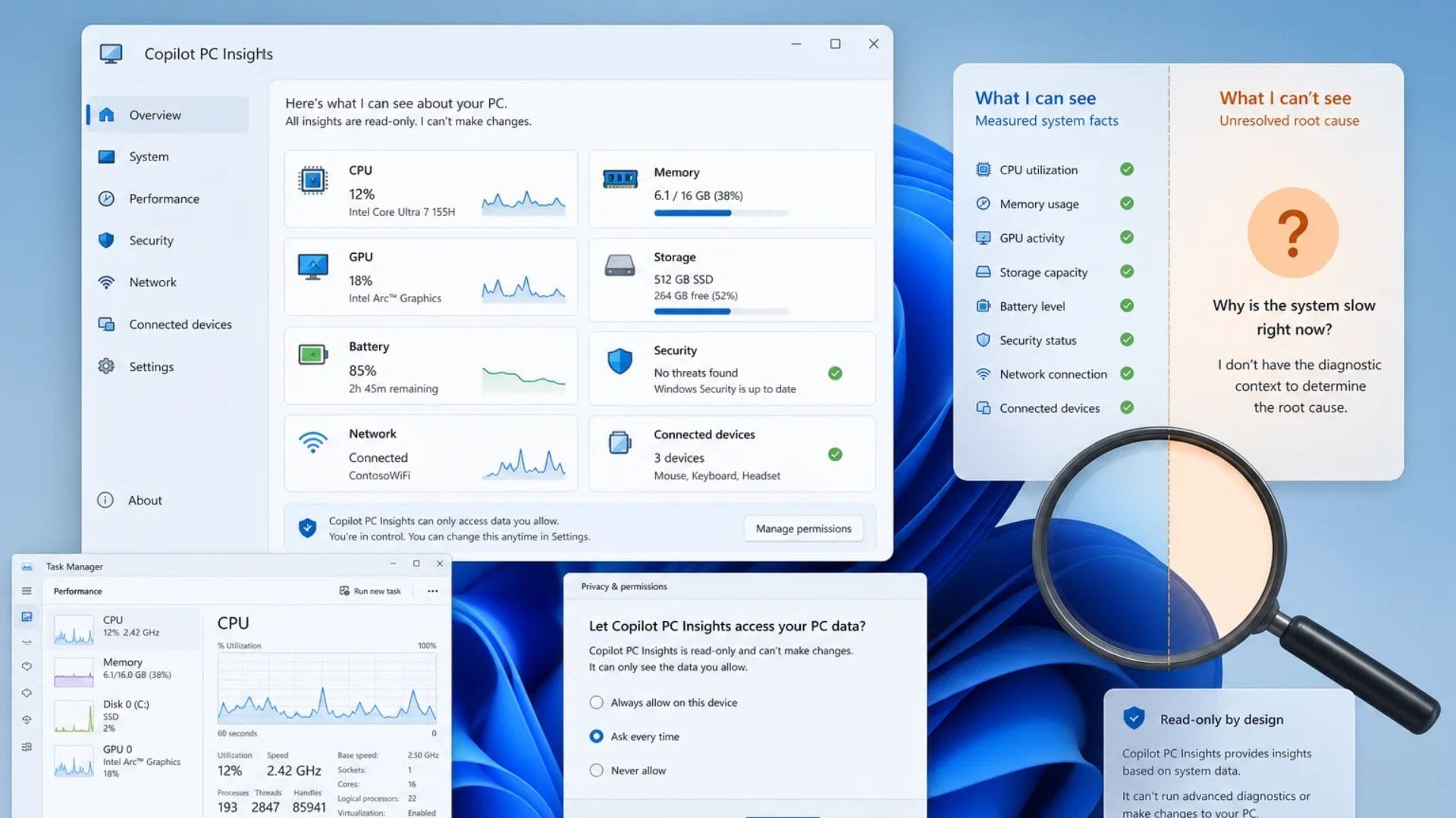 Microsoft tests Copilot feature to help diagnose PC problems